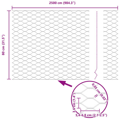 Aidan päät 11 kpl U-kanava 80 cm Galvanisoitu teräs, vidaXL Kuusikulmainen aita 0.8x25 m Galvanisoitu teräs